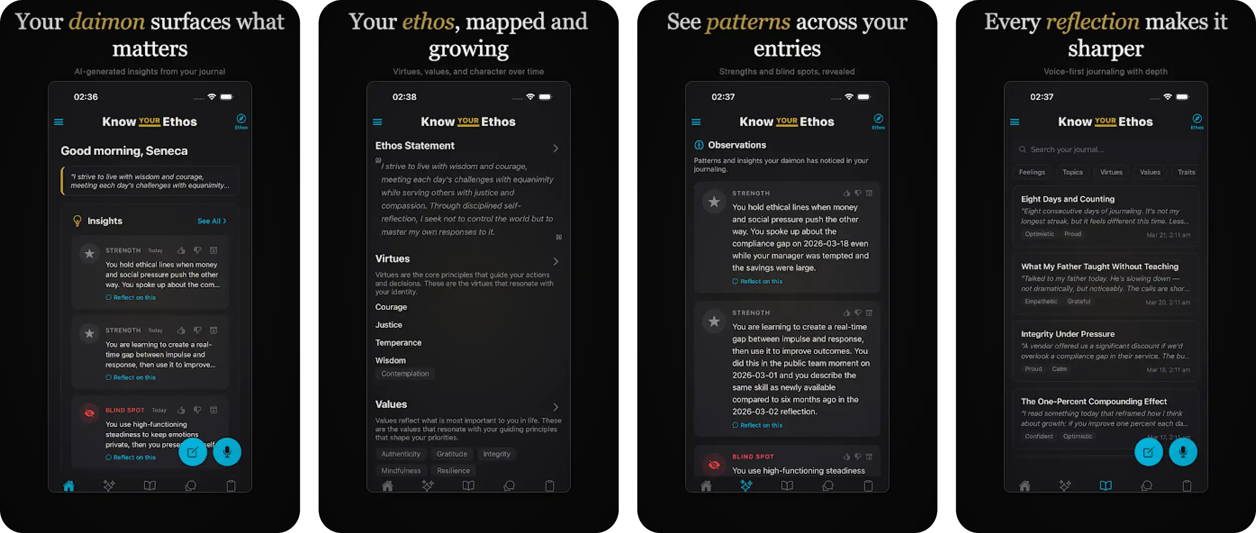 Know Your Ethos Screenshots Mobile