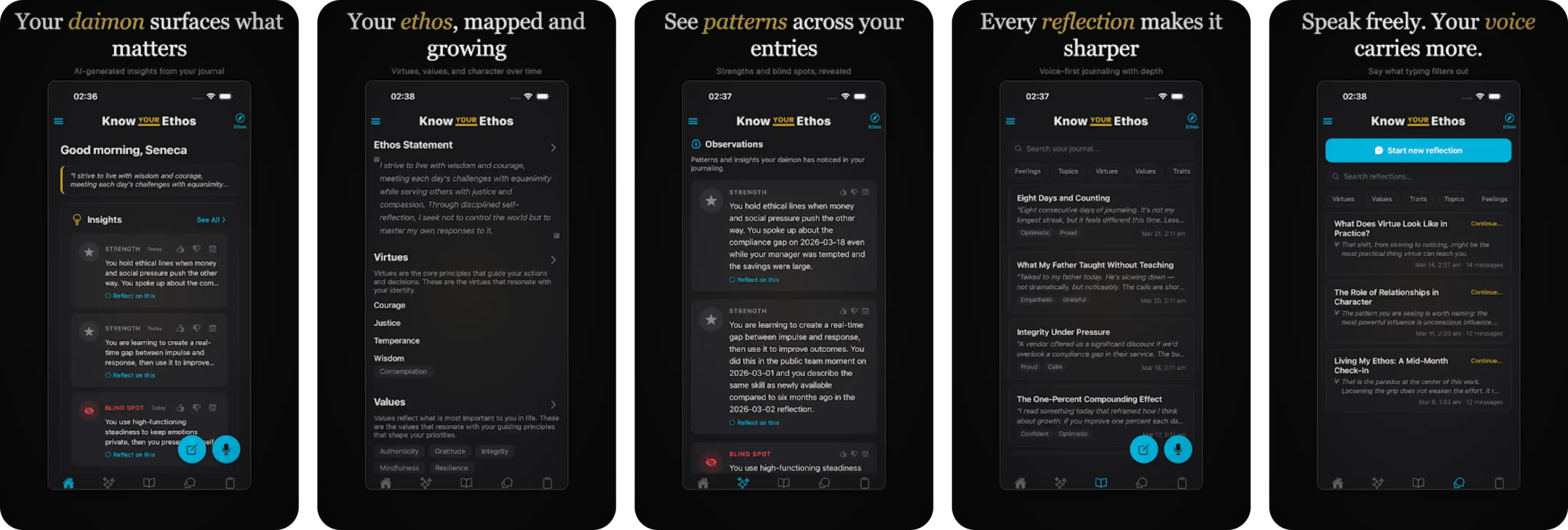 Know Your Ethos Screenshots Desktop